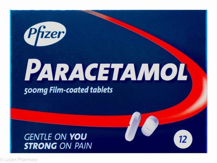 Paracetamol Painkiller
